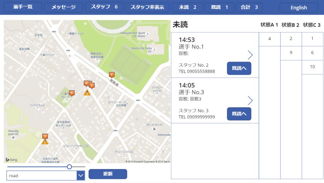 北見情報技術 システムハウス システム開発 ソフト開発 アプリ開発 マイクロソフト クラウド サービス プロバイダー CSP ホームページ 制作 作成 HP SEO Yahoo 広告 正規代理店 全国対応 Google Twitter Facebook Instagram IT ベンダー IT導入補助金 IT導入支援事業者 IT顧問 北見 北海道 オホーツク 端野町 留辺蘂町 常呂町 日本 全国 海外 ＲＰＡ ロボテックス 自動化 azure office365 onedrive